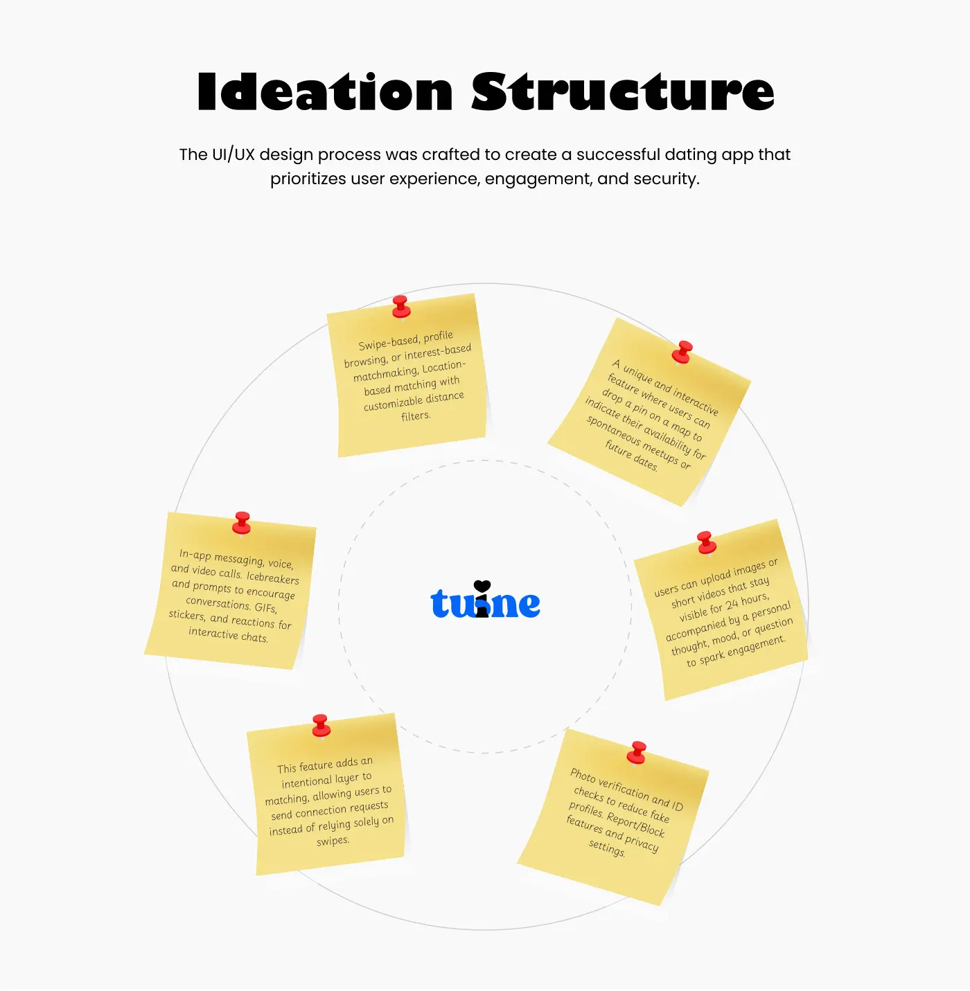 Tuine — social & dating software by Helmsman, screen 5