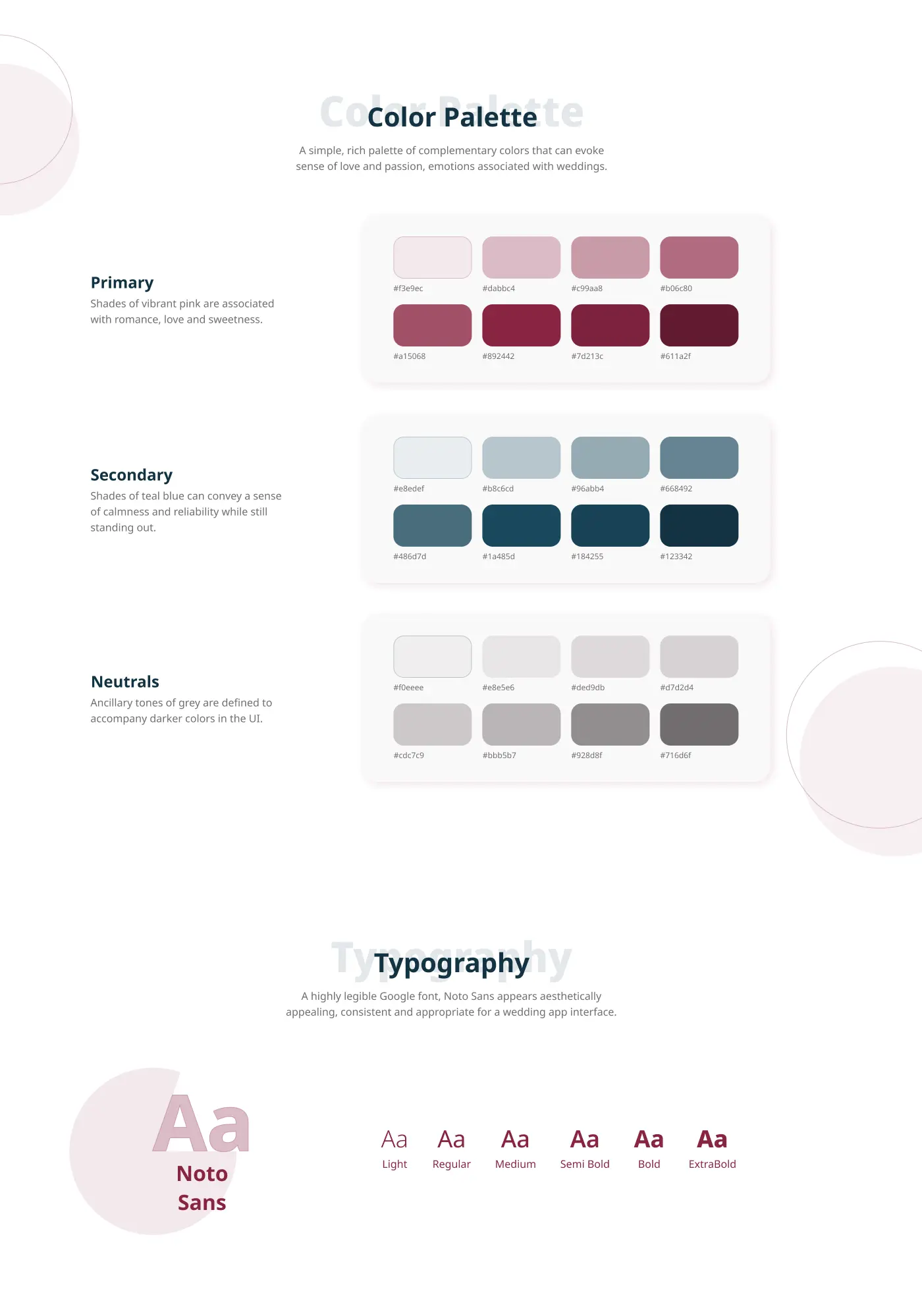 I Do Planner — weddings & events software by Helmsman, screen 4