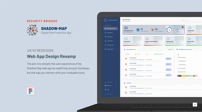 Shadow Map — apps & platforms by Helmsman