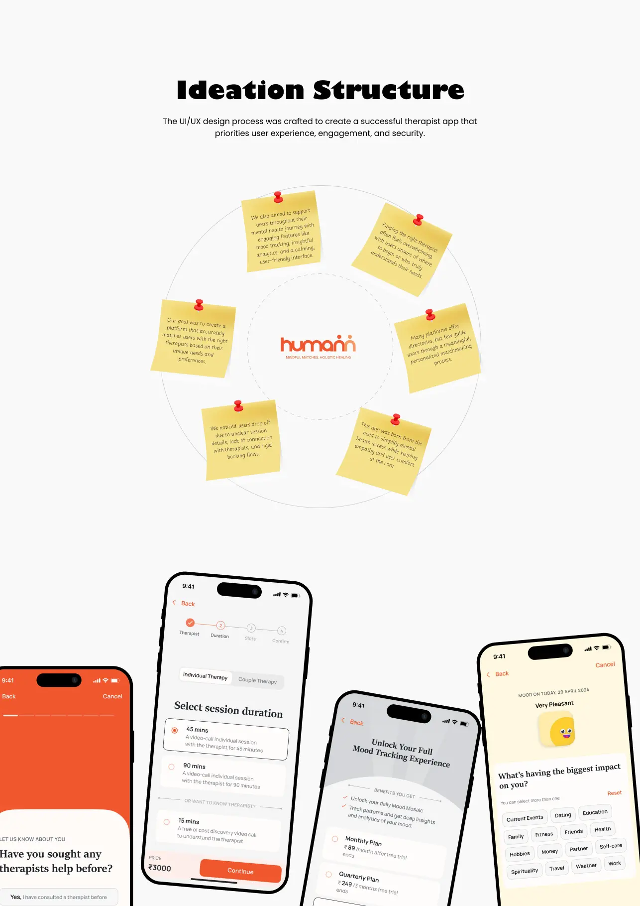 One platform, three products — mental health software by Helmsman, screen 4